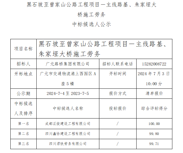 黑石坡至曾家山公路工程項目－主線路基、朱家埡大橋施工勞務(wù) 中標候選人公示